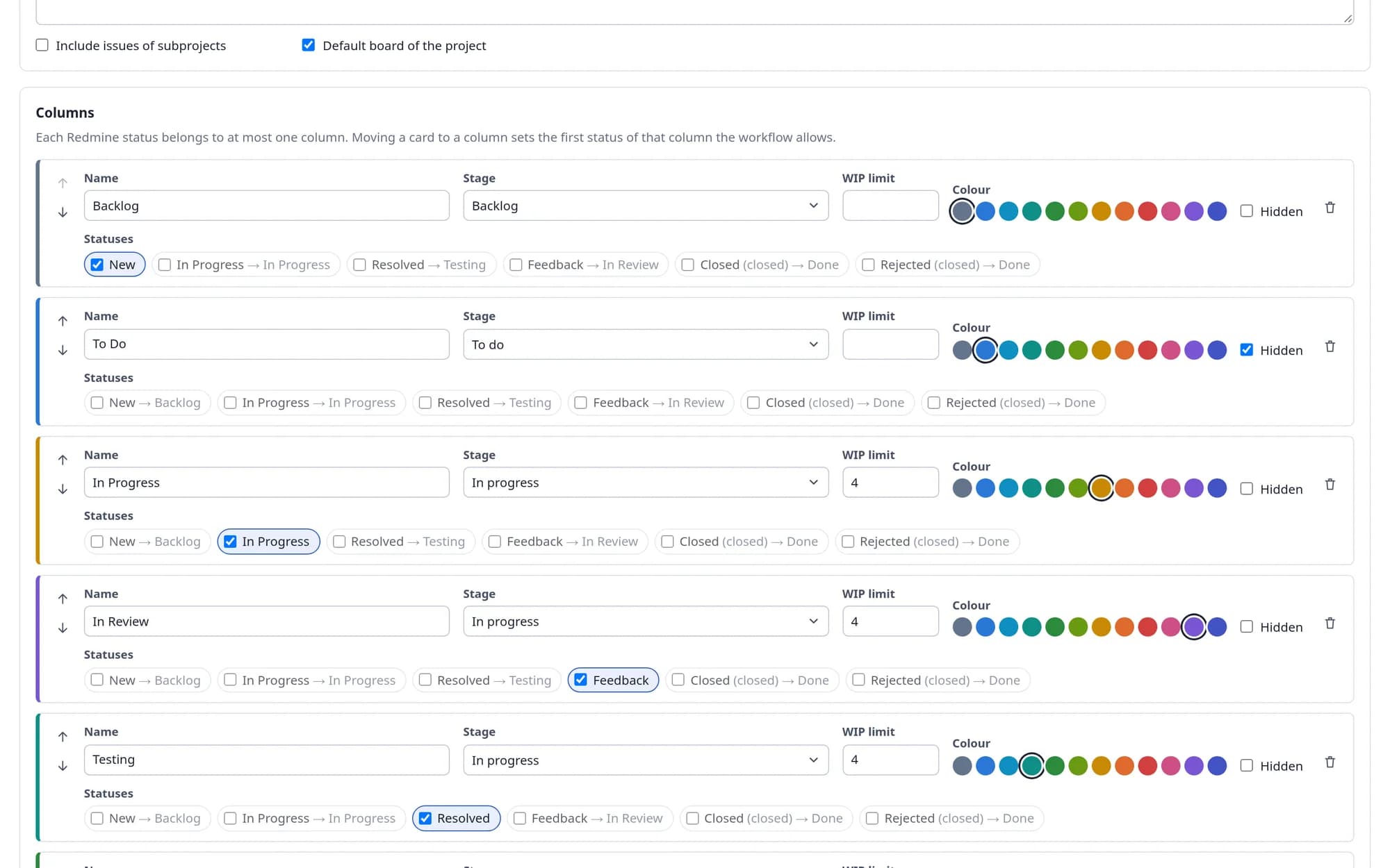 Plugin Redmine Agile / Kanban Board: Nastavení nástěnky se sloupci, fázemi, limity WIP, barvami a stavy namapovanými na každý sloupec.