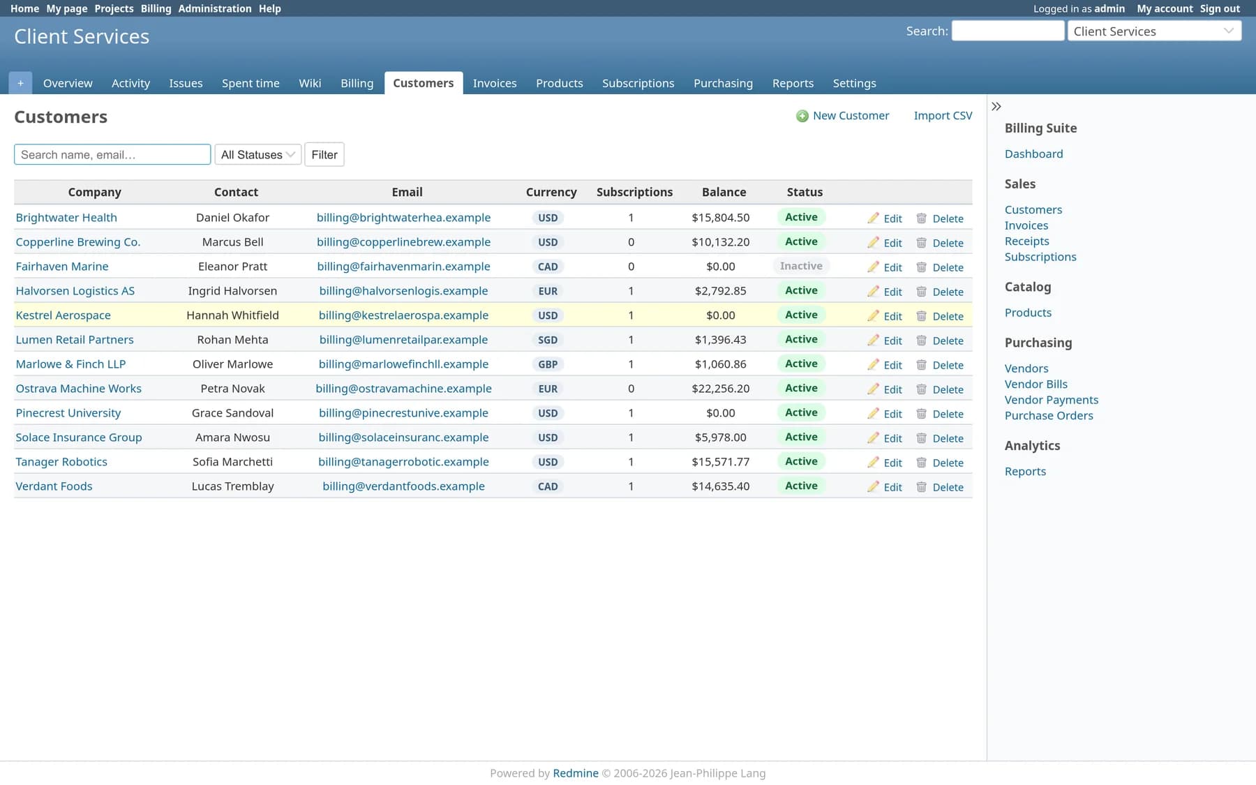Customer list with contact, email, currency, active subscription count, outstanding balance and status