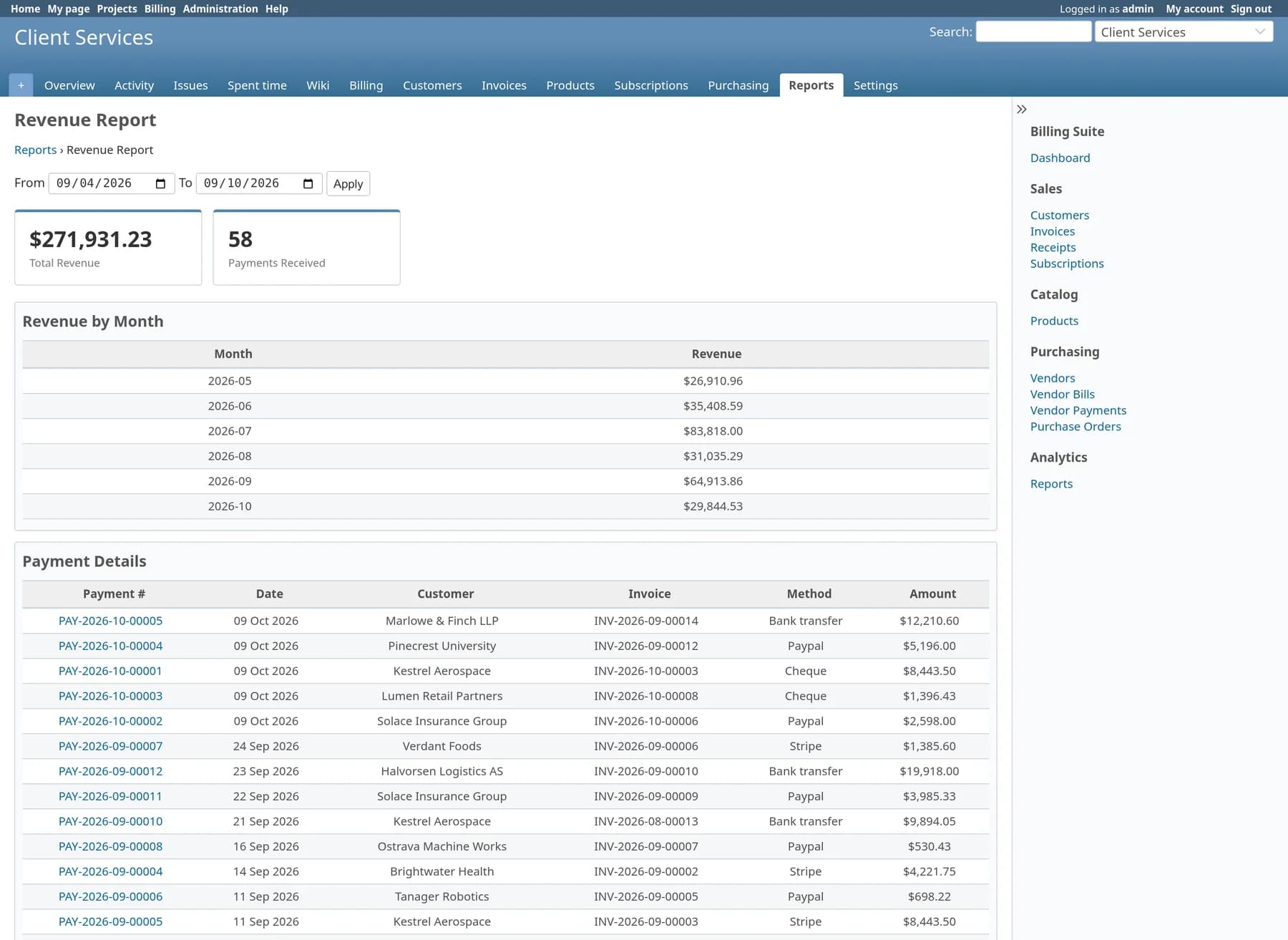 Revenue report for a date range: total revenue, payment count, revenue by month and the payments behind it