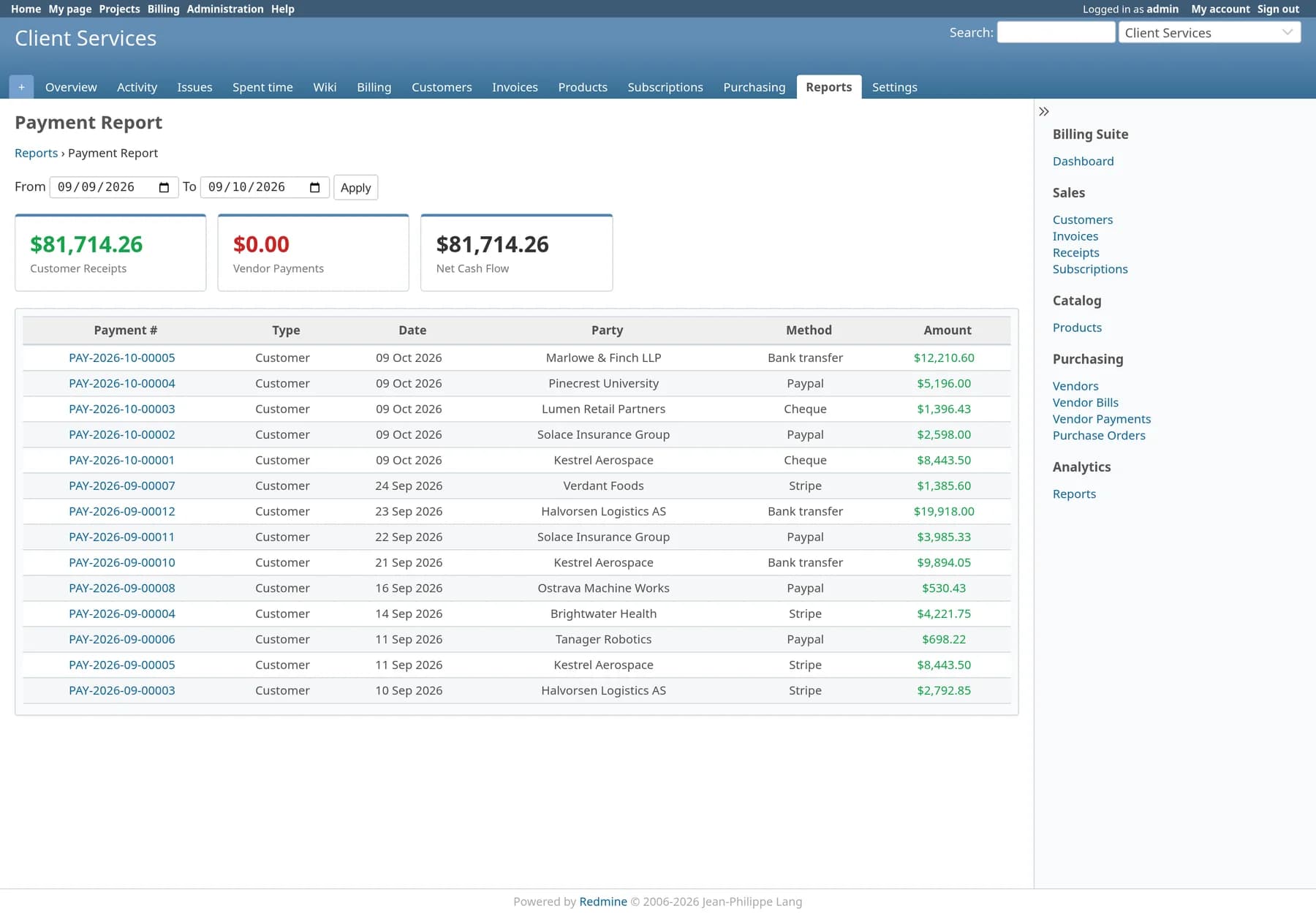 Payment report with customer receipts, vendor payments and net cash flow for a date range