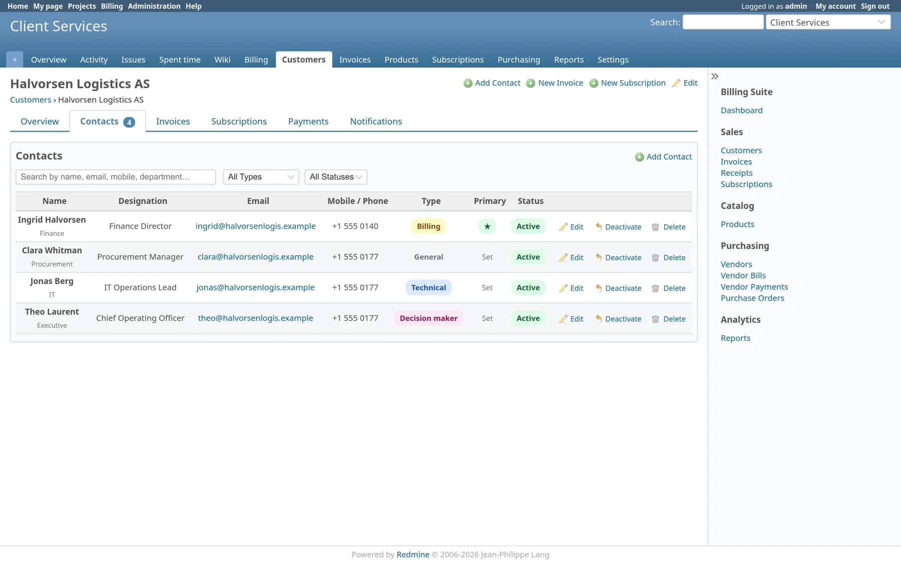 A customer’s Contacts tab listing four contacts with designation, email, type badges, a primary marker and status