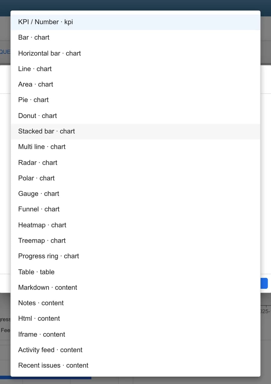 Velgeren for modultype med femten ECharts-varianter, nøkkeltall og tabell, pluss Markdown, notater, HTML, iframe, aktivitetsstrøm og siste saker.