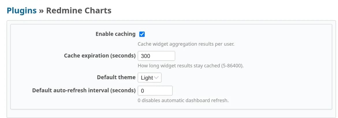 Innstillinger for Redmine Charts: mellomlagring slått på, levetid for mellomlager 300 sekunder, standardtema Lyst, intervall for automatisk oppdatering 0.