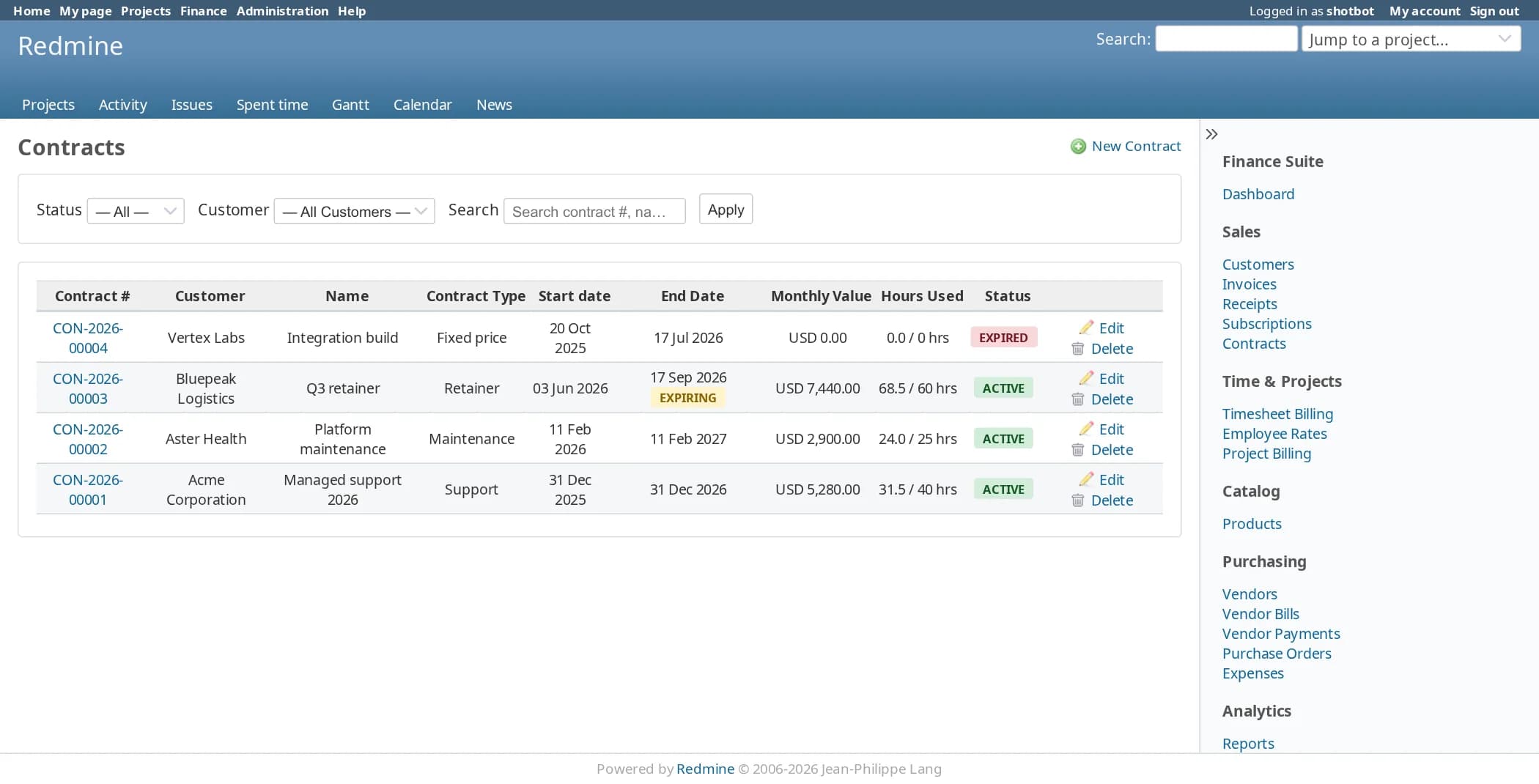 The contracts list with filters for status and customer: four contracts of type fixed price, retainer, maintenance and support, each with start and end date, monthly value, hours used against hours included such as 68.5 / 60 hrs, and a status of active or expired. One contract is flagged as expiring.