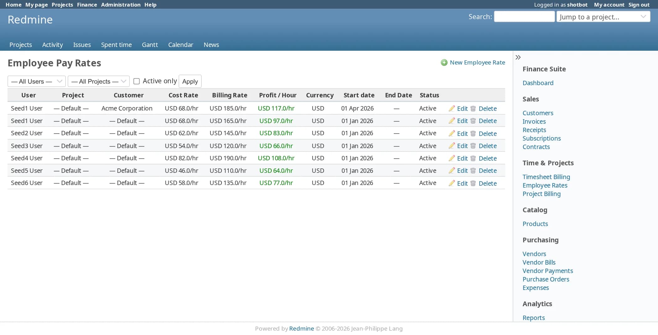 The employee pay rates list: one row per user with project and customer scope, cost rate, billing rate, profit per hour in green, currency, start date and status, with edit and delete links.
