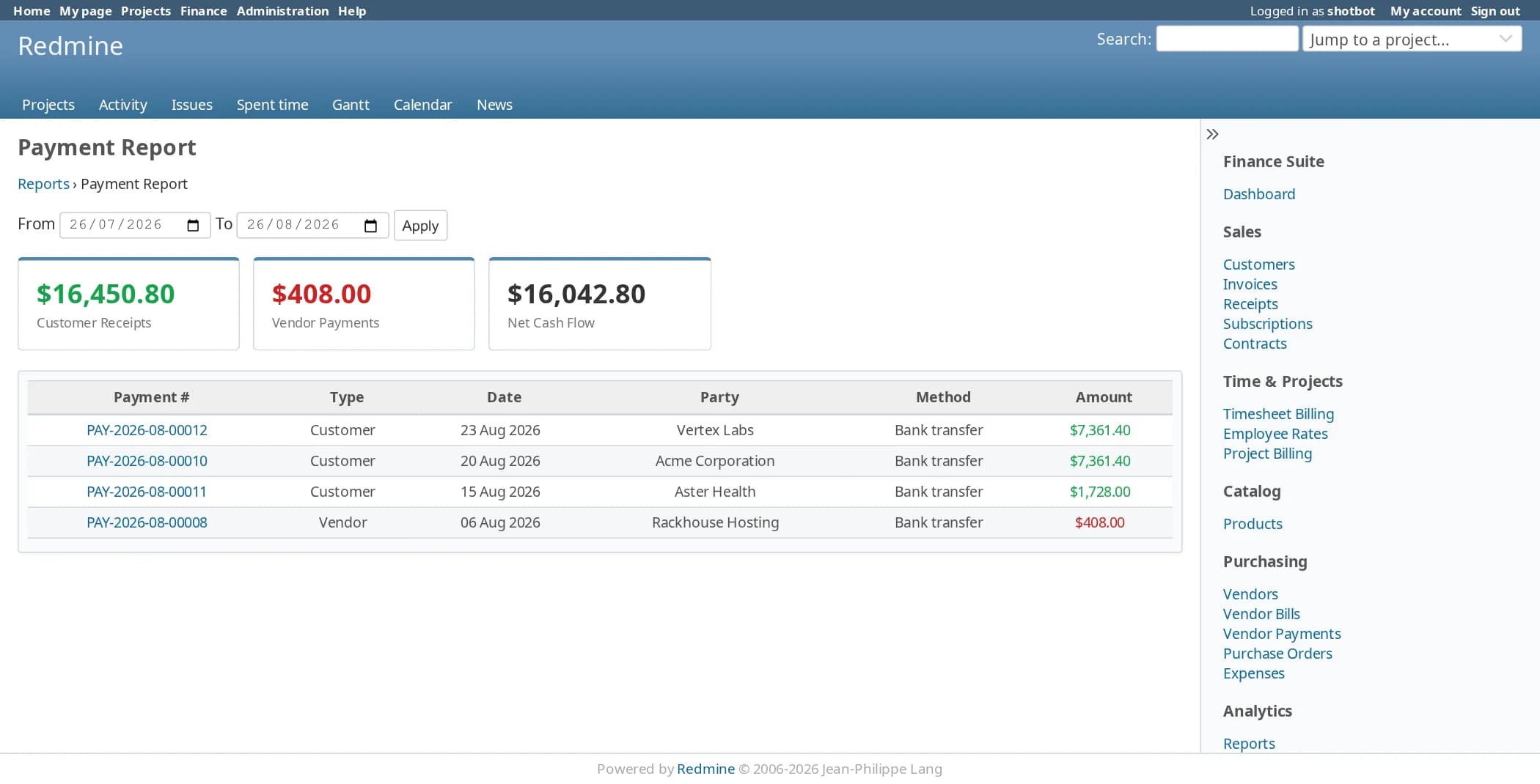 The payment report for one month: tiles for $16,450.80 in customer receipts, $408.00 in vendor payments and a net cash flow of $16,042.80, and a table of payments with type, date, party, method and amount, with receipts in green and vendor payments in red.