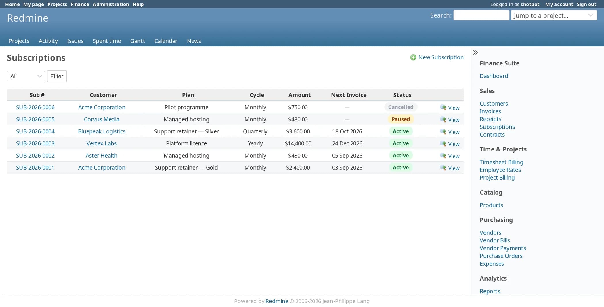 The subscriptions list: six subscriptions with customer, plan name such as Managed hosting or Support retainer Gold, a monthly, quarterly or yearly cycle, amount, next invoice date and a status of active, paused or cancelled.