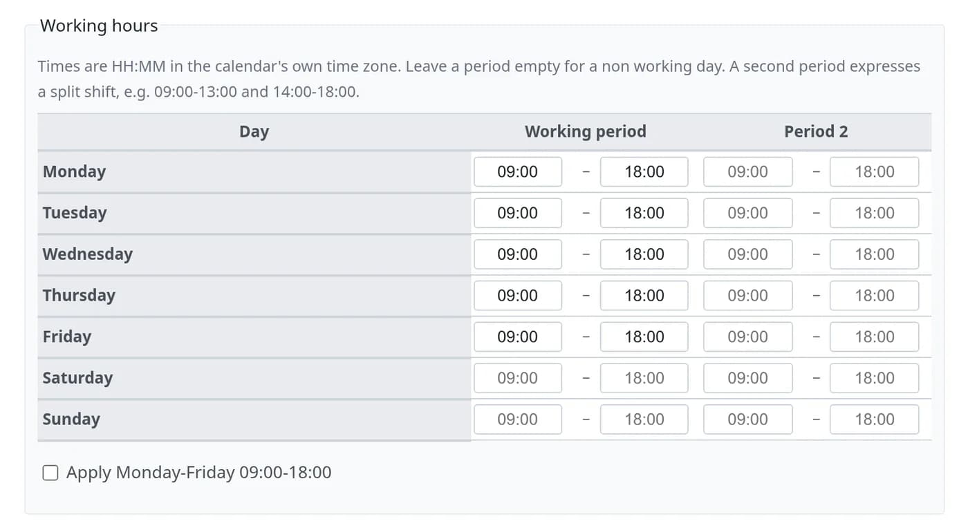 Arbeidstidene i en arbeidskalender: 09:00 til 18:00 mandag til fredag, tomme helger, en valgfri andre periode per dag for delte skift, og en snarvei for å bruke mandag til fredag 09:00 til 18:00.