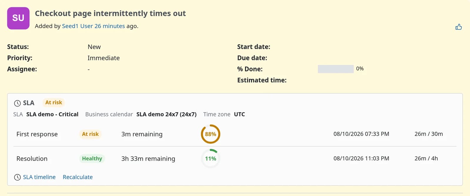 En feil i Redmine, Checkout page intermittently times out, med et SLA-panel under attributtene. Panelet er merket I faresonen og viser policyen SLA demo - Critical i en 24x7-kalender i UTC. Første svar er I faresonen med noen få minutter igjen og en framdriftsring på over 80 %. Løsning er Sunn med over tre timer igjen. Under ligger lenker til SLA-tidslinjen og til ny beregning.