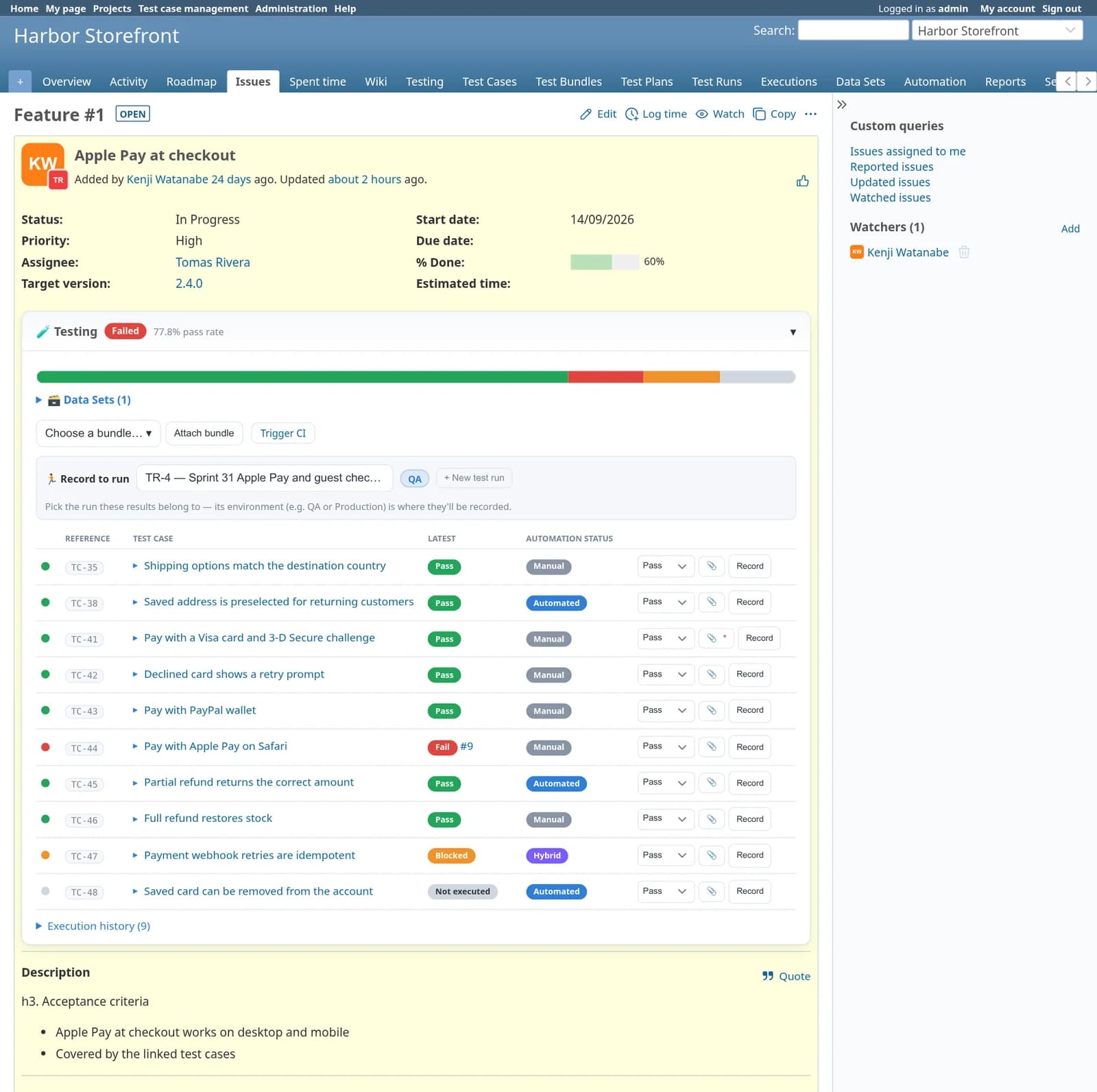 Test Case Management Redmine plugin: A Redmine feature issue, Apple Pay at checkout, with a Testing panel marked Failed at a 77.8% pass rate. The panel lists ten assigned test cases with their latest result, a linked defect number on the failed case, a result selector and Record button on every row, an Attach bundle control and a Trigger CI button.