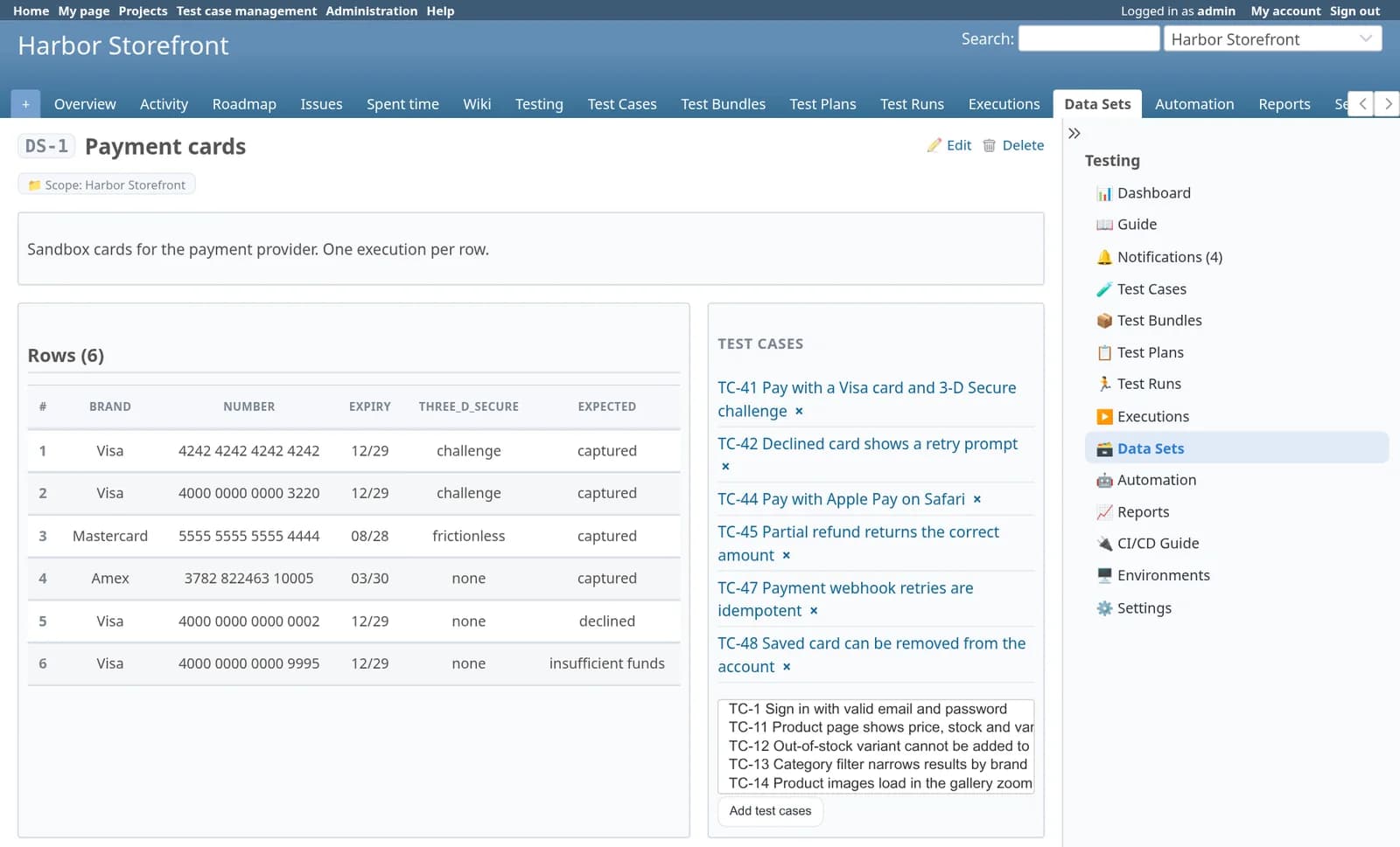 Test Case Management Redmine plugin: Data set DS-1, Payment cards, with six rows of card brand, sandbox number, expiry, 3-D Secure mode and expected outcome, and the list of test cases that use it.
