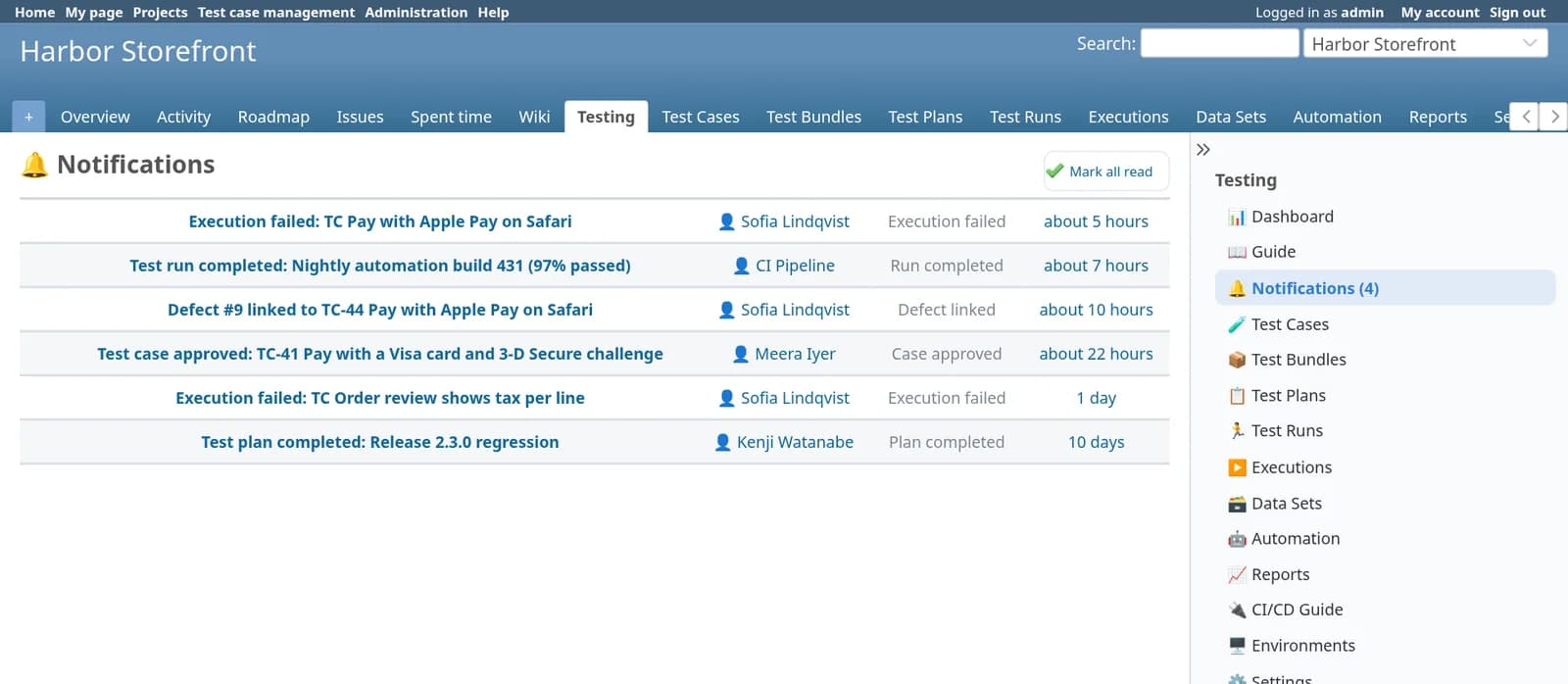 Test Case Management Redmine plugin: The notifications list with failed executions, a linked defect, an approved test case, a completed test run and a completed plan, each with the person who triggered it and when.