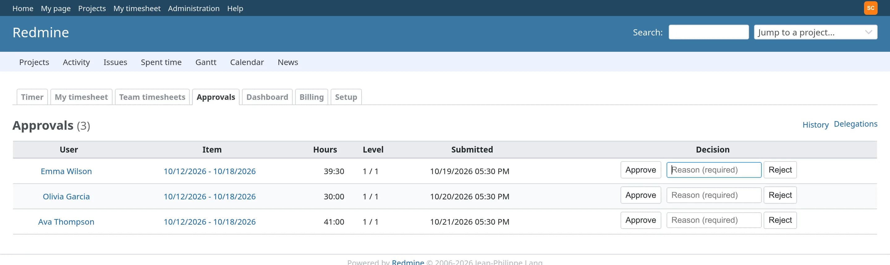 Time Tracker Plus Redmine plugin: The approvals page listing submitted weekly timesheets with hours, approval level and approve or reject buttons.