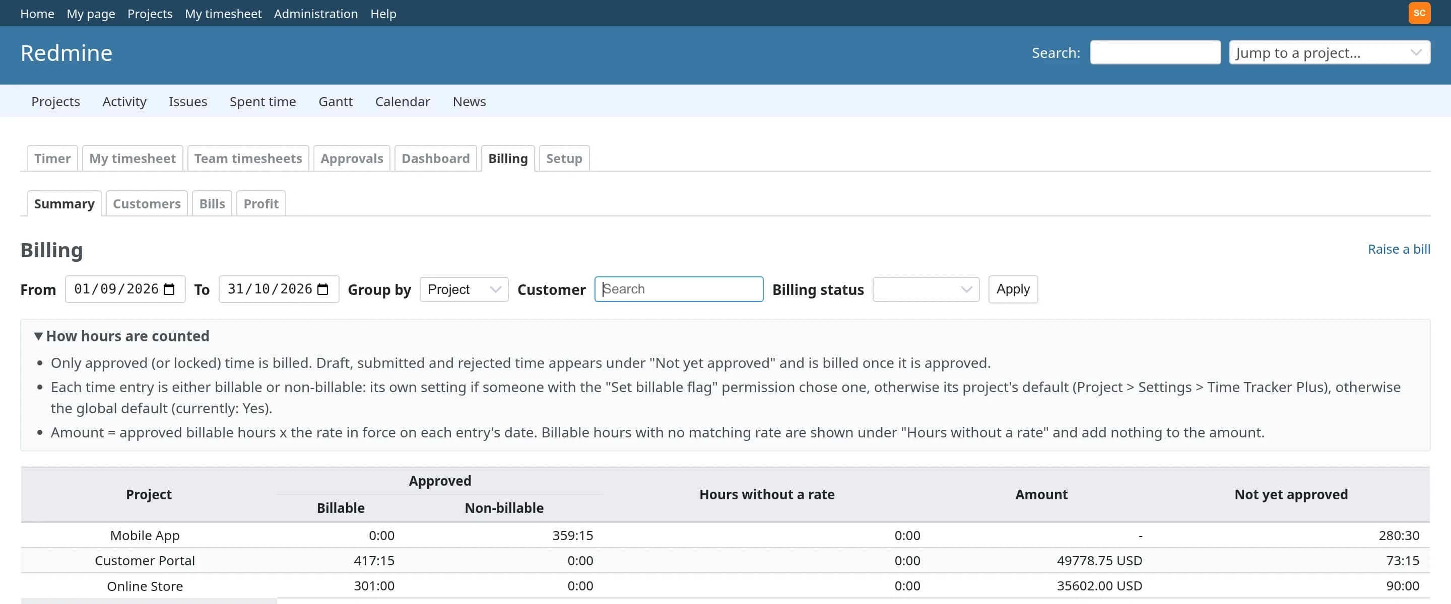 Time Tracker Plus Redmine plugin: The billing summary with approved billable and non-billable hours, amounts, and hours not yet approved per project.