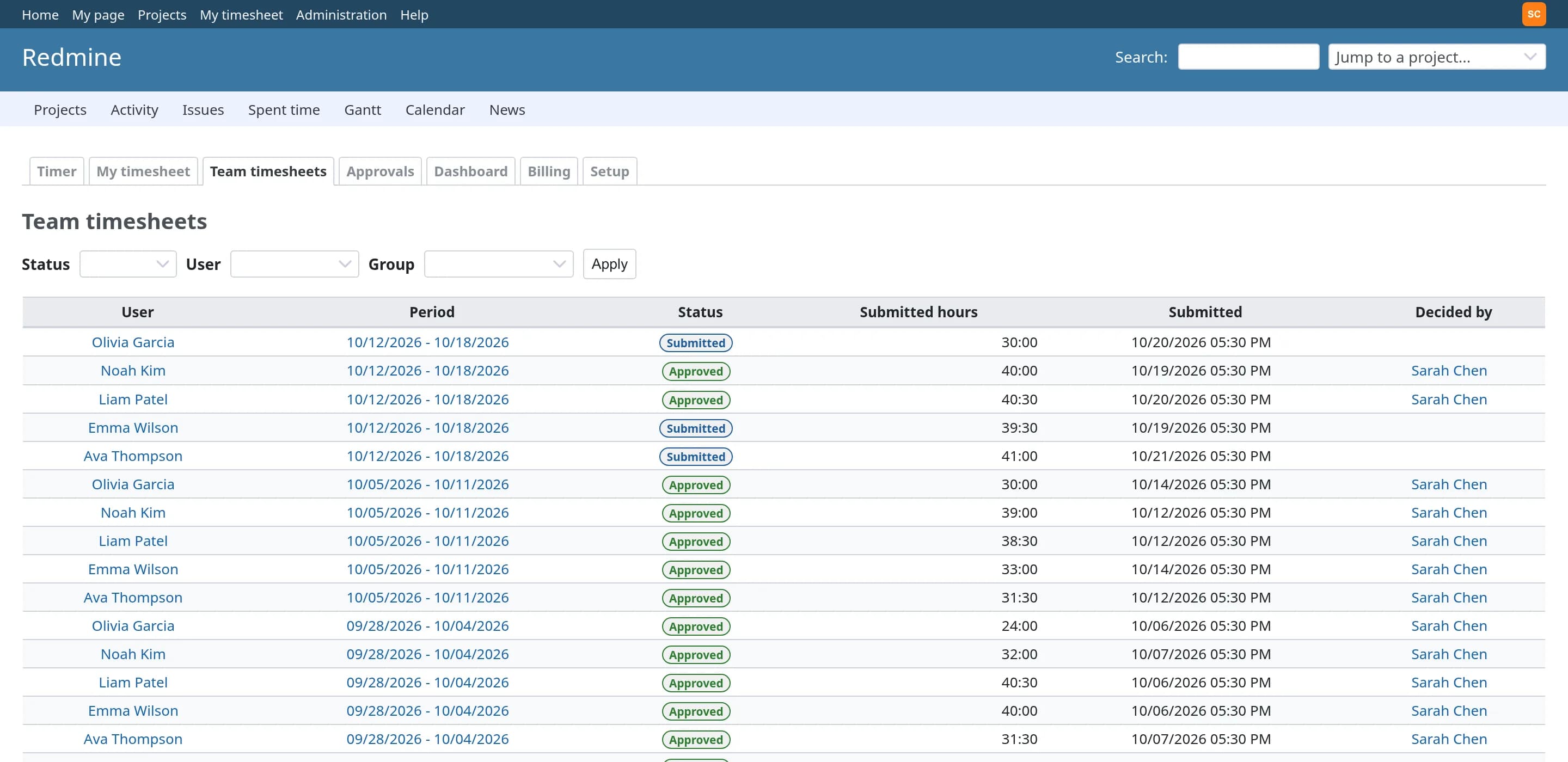 Time Tracker Plus Redmine plugin: The team timesheets list with people, periods, status badges, submitted hours and approver.