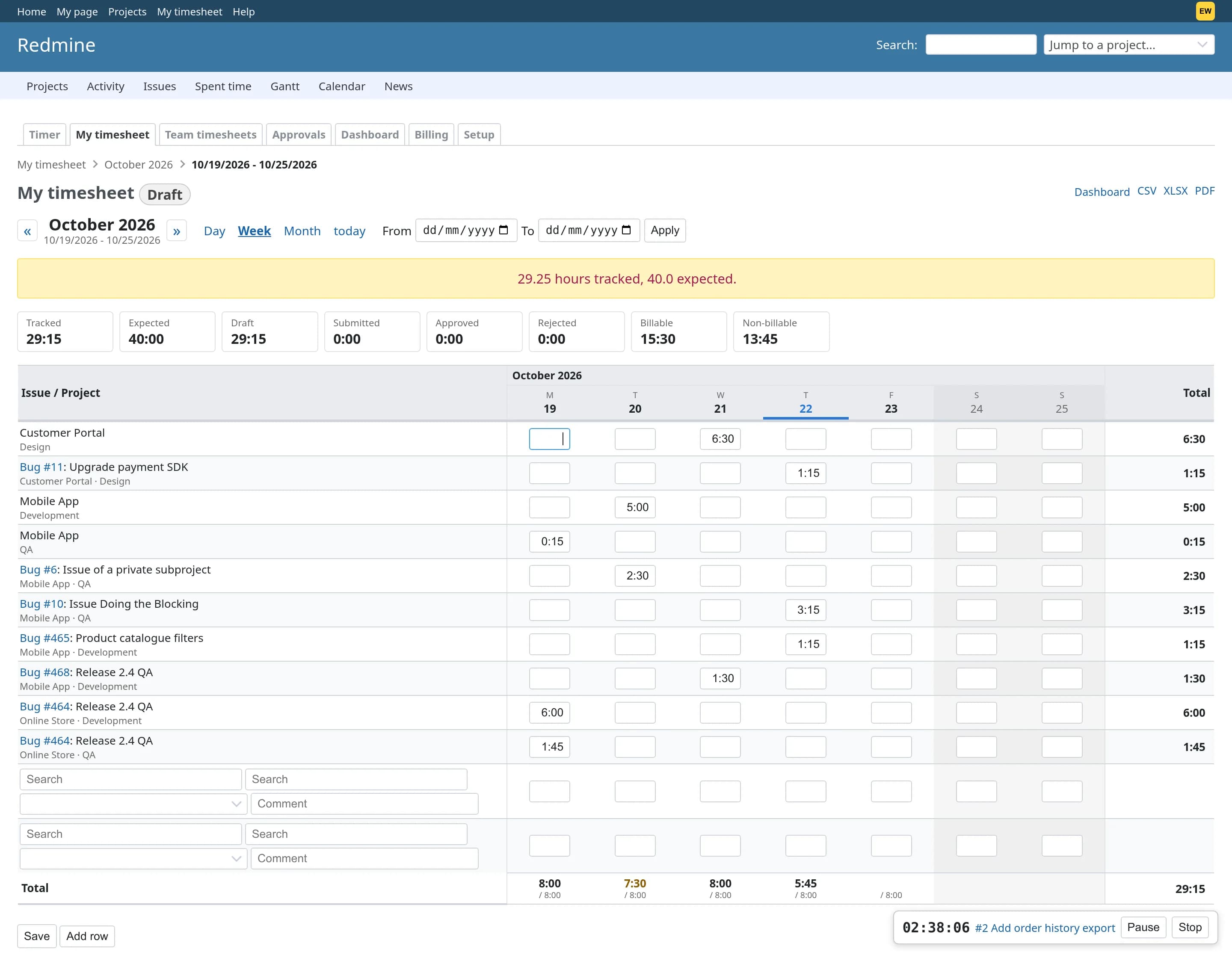 Time Tracker Plus Redmine plugin: The weekly timesheet grid with hours per issue and day, daily totals against expected hours, and the spent time list below.
